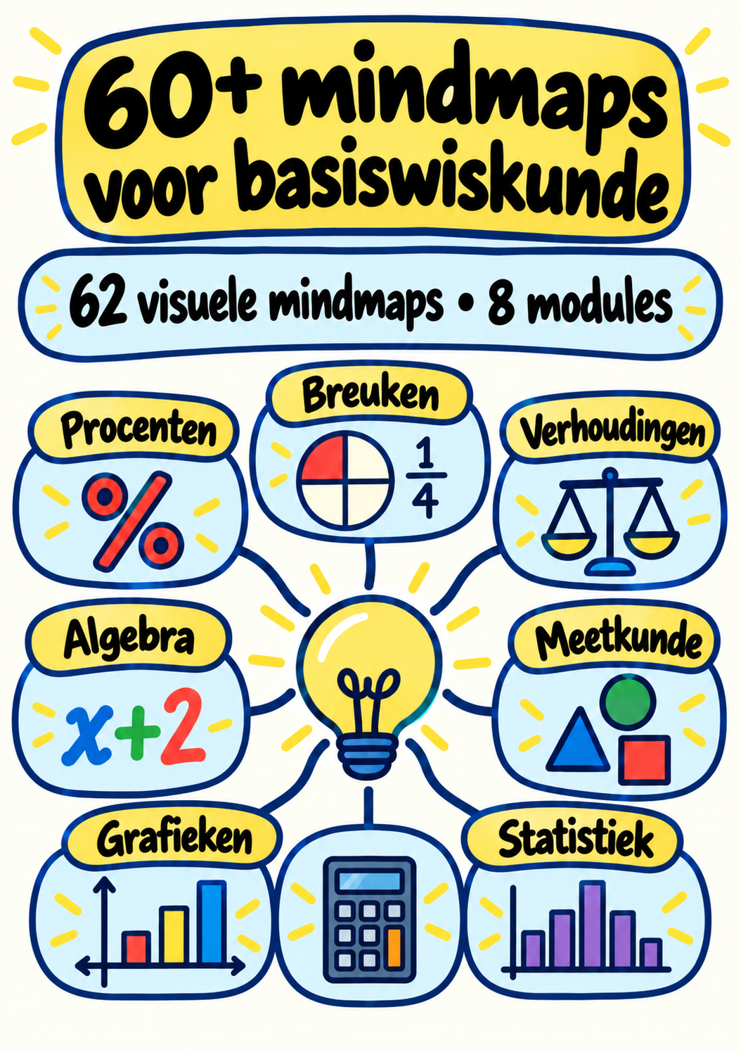 Omslag: 60+ mindmaps voor basiswiskunde