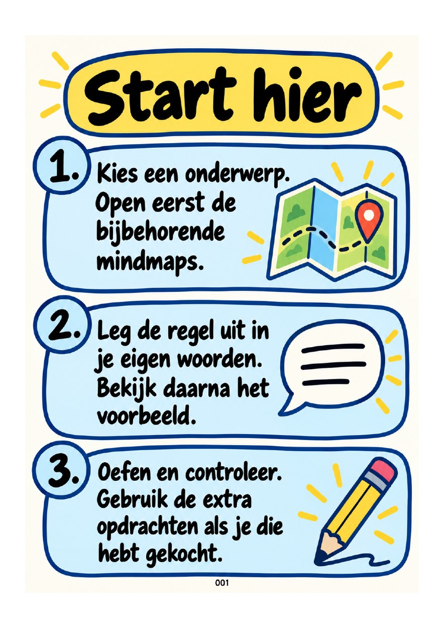 Eerste pagina van de gebruiksaanwijzing